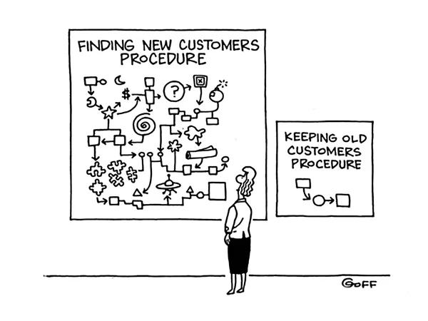 11 tipů, jak udržet zákazníky